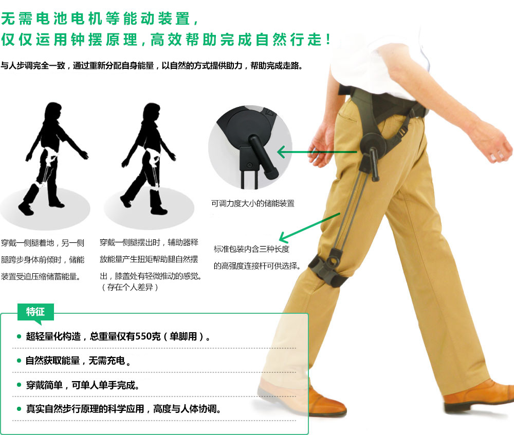 步行輔助器產品樣式圖片